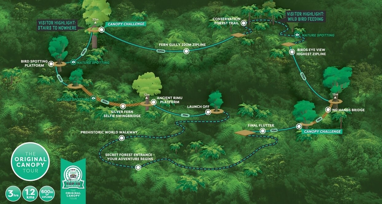 Canopy Tours Original Tour route map.