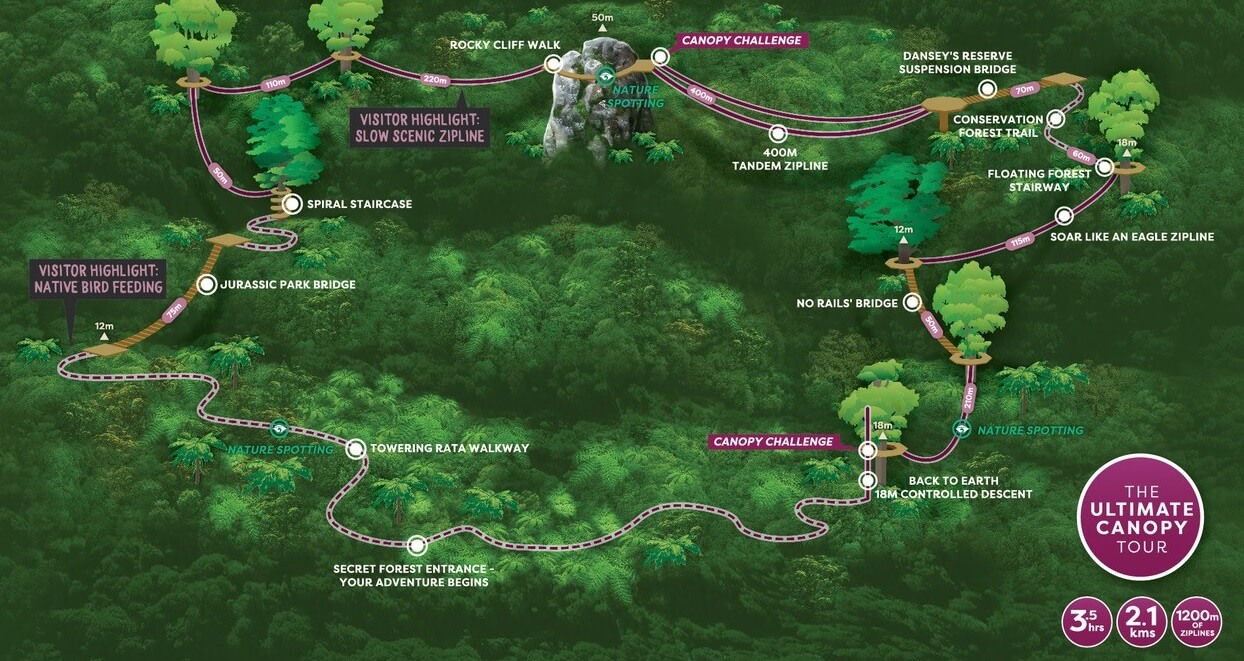 Canopy Tours Ultimate Tour route map.